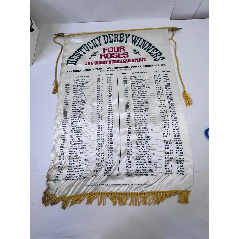 Vintage Four Roses Bourbon Kentucky Derby Winners Banner Scroll 1875-1968